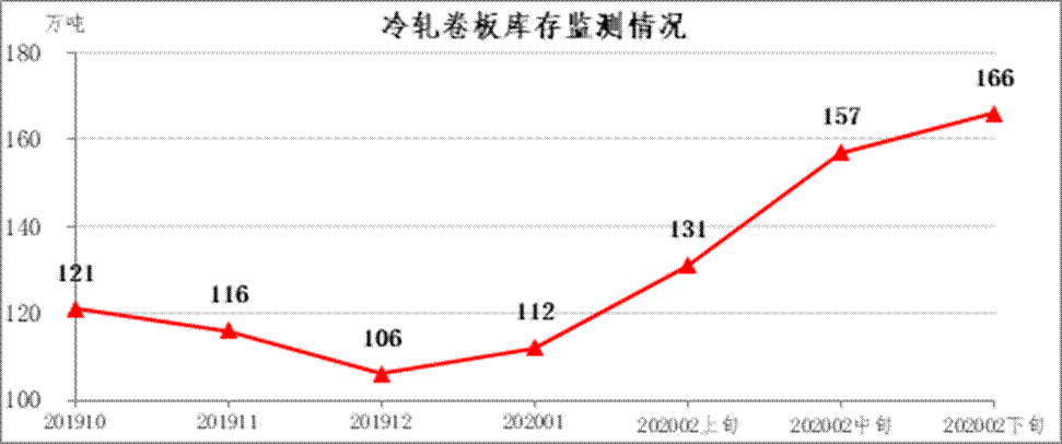 image005.gif