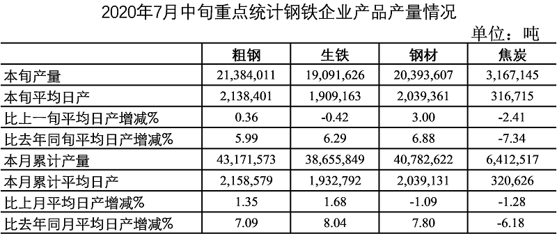 E:u53d1网站材料中I.png