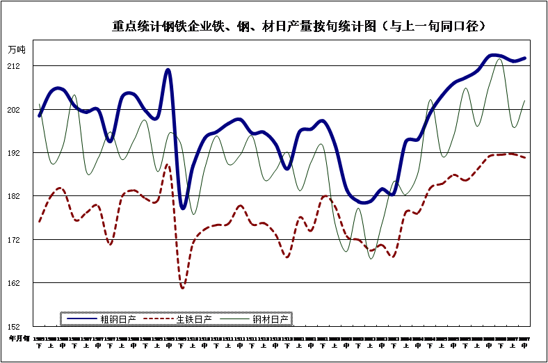 E:u53d1网站材料中？.png