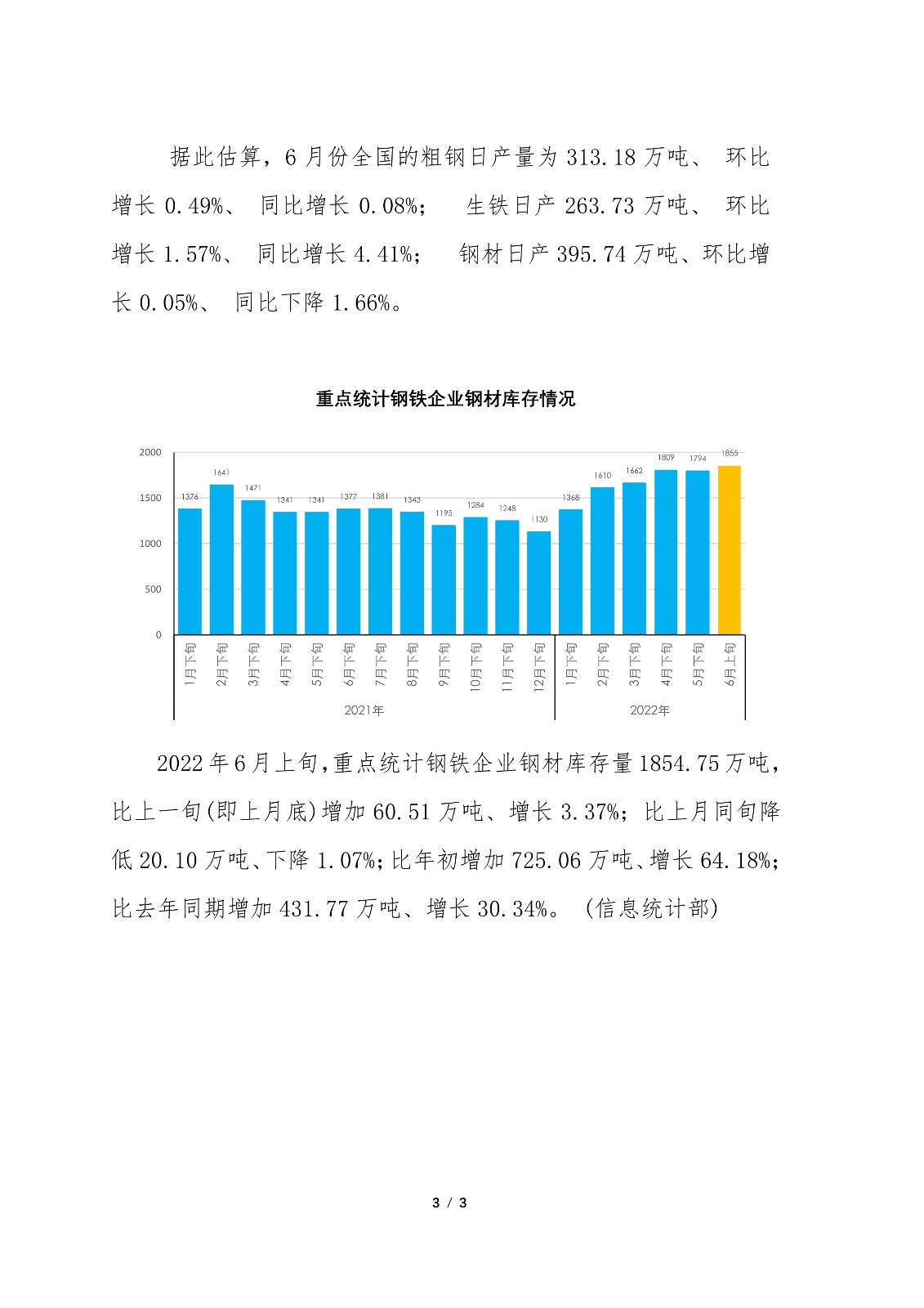 2011年钢铁产量和企业排名情况