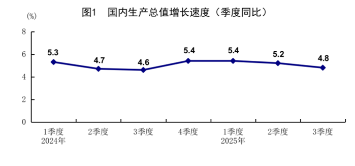 1760928576329022027.png image.png