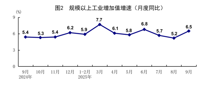 1760928591844041277.png image.png